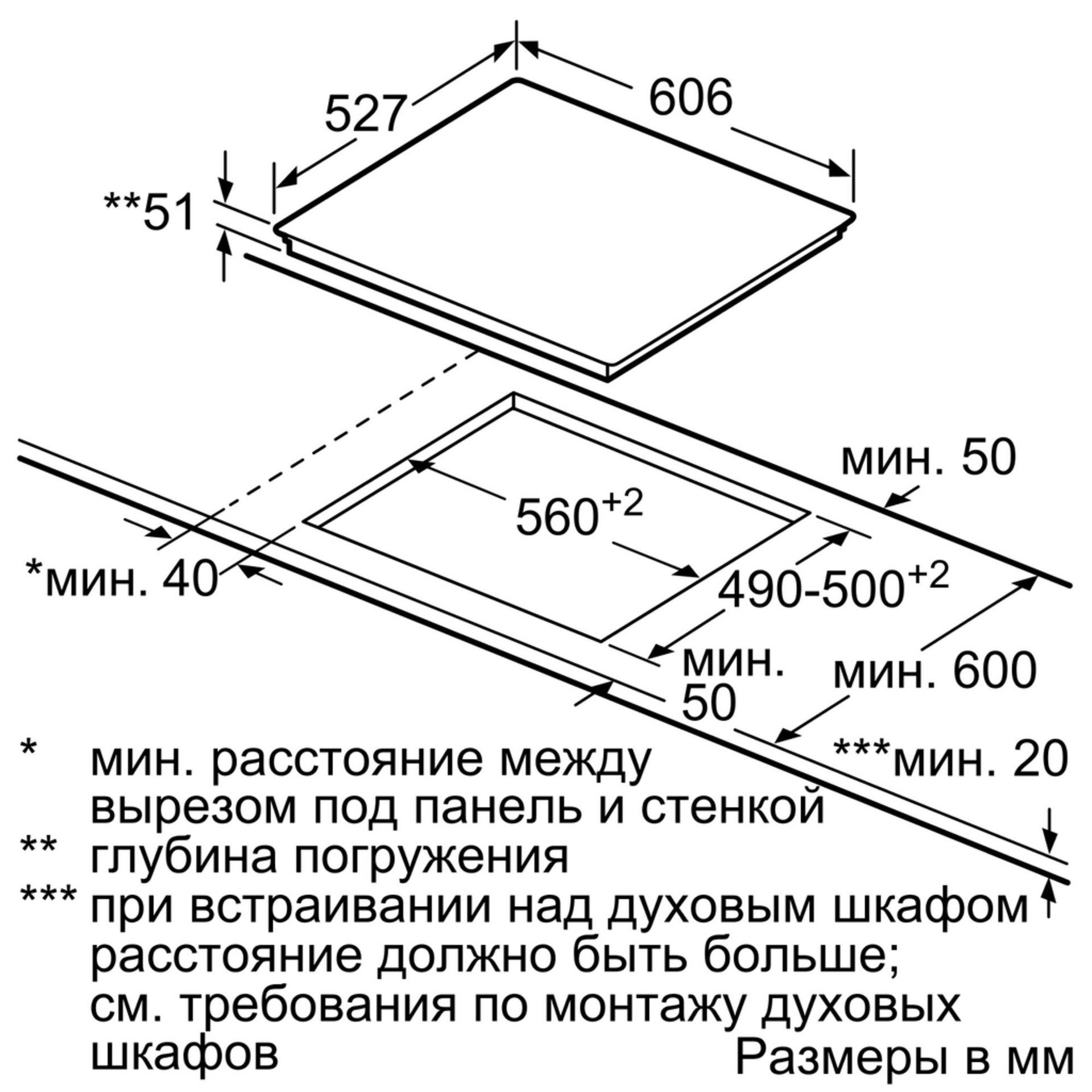 Bosch PVQ695FC5E - цены